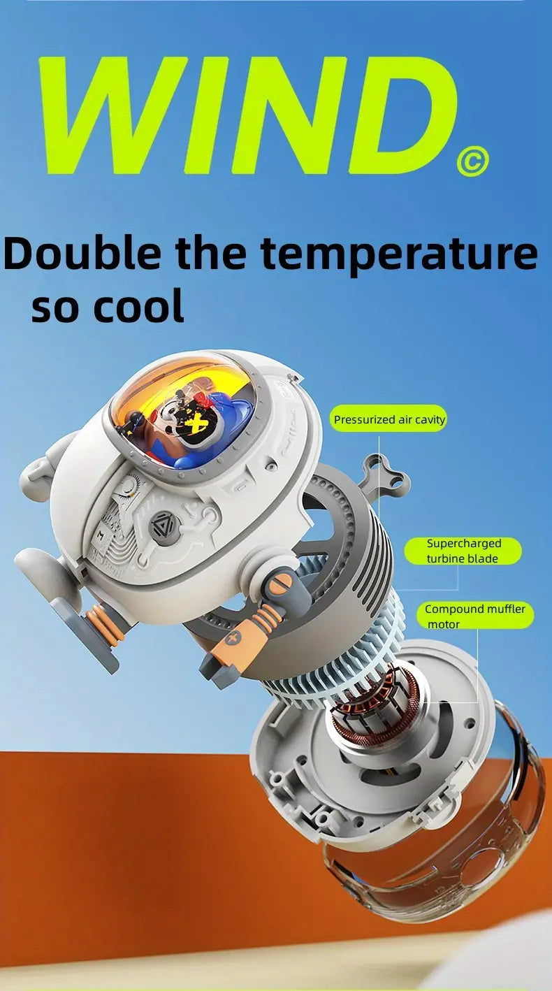 Portable Neck Fan, USB Rechargeable, 900 mAh, 3 Speeds